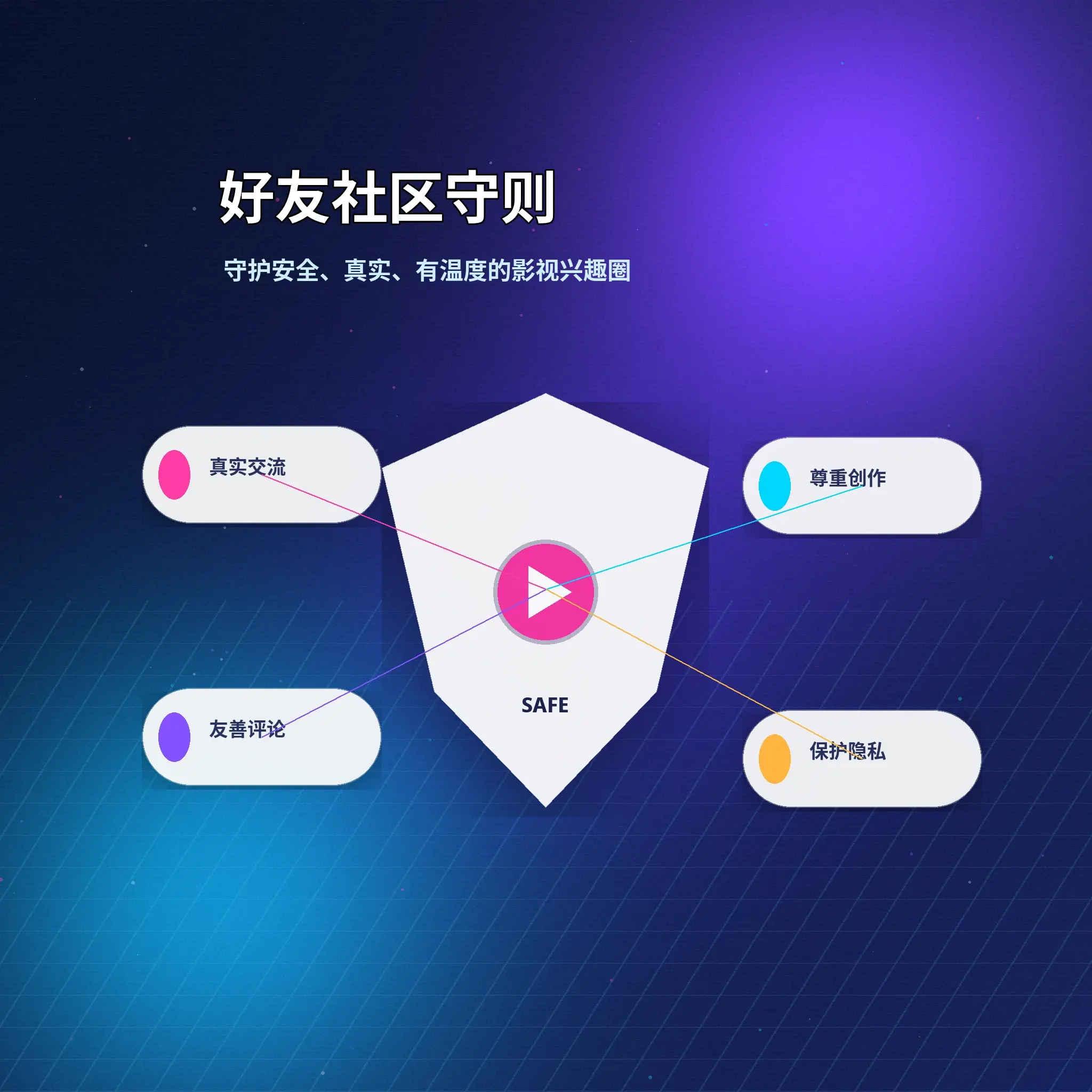 成年用户进行理性健康的兴趣交流